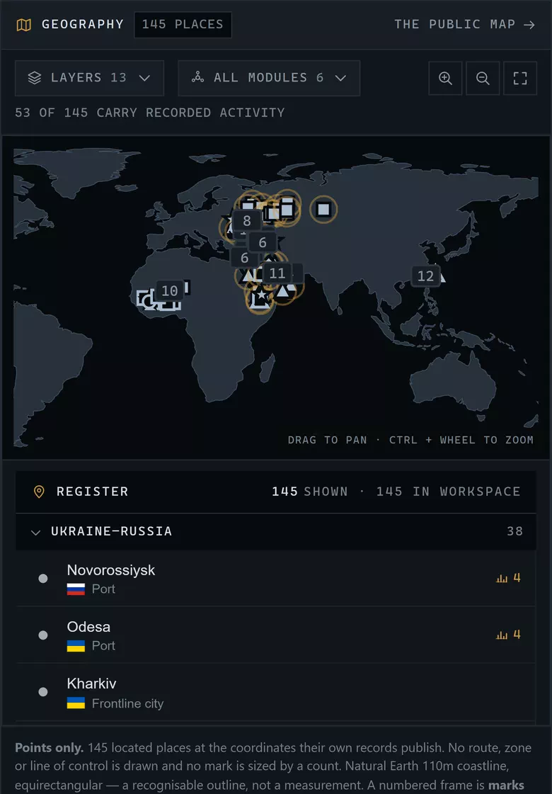 The geography instrument: a header reading “Geography · 145 places” with a link to the public map, a layers control, a world map with numbered marks where several places overlap, a note that 53 of 145 carry recorded activity, and beneath it a register listing the located places by module.