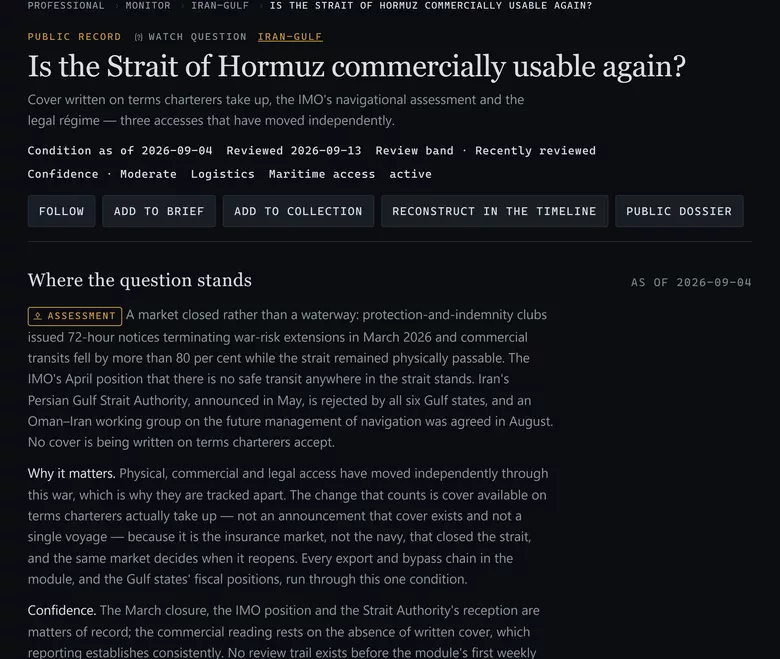 One Watch question inside Professional — “Is the Strait of Hormuz commercially usable again?” — with the date its condition is as of, the date it was last reviewed, its review band and its confidence; the actions available on it; and its current reading under “Where the question stands”, marked as an assessment.
